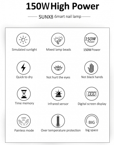 Светодиодная лампа SUN X8 Max UV+LED 150 Вт (белая) фото 10