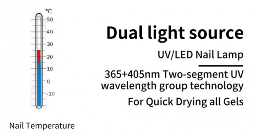 Светодиодная лампа SUN Y3 UV+LED 120 Вт (белая) фото 9
