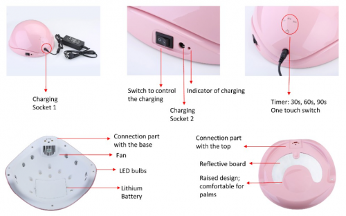 Светодиодная LED лампа Professional Nail 32 W white с сенсором и вентилятором фото 4